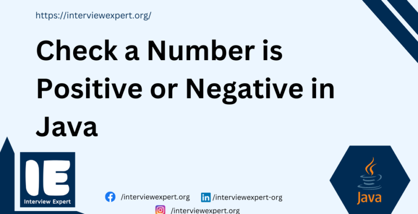 Check a number is positive or negative in java