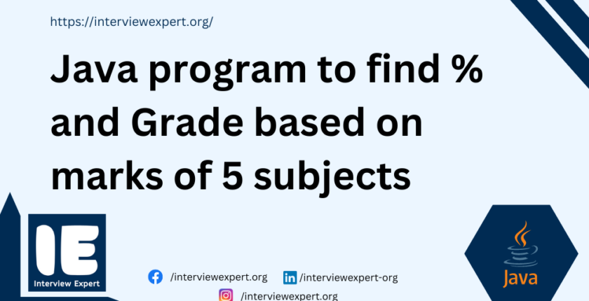 Java program to find Percentage and Grade based on marks of 5 subjects