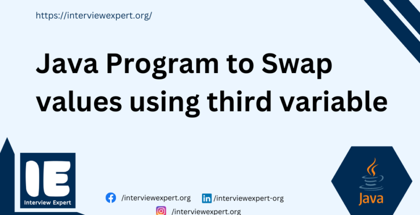Java Program to Swap values using third variable
