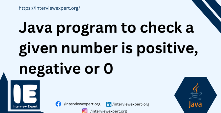 Java program to check a given number is positive, negative or 0